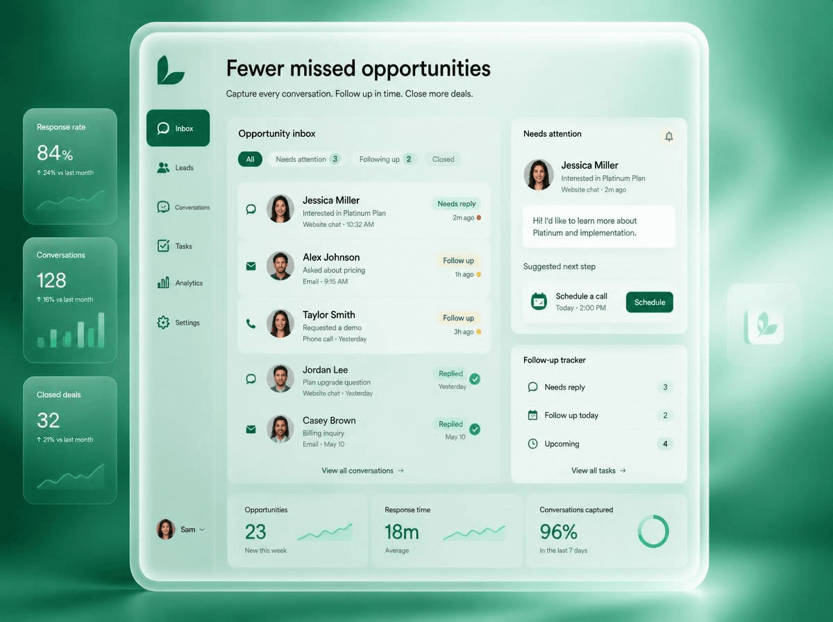 Fewer missed opportunities for AI-Vertrieb & Lead-Nachverfolgung
