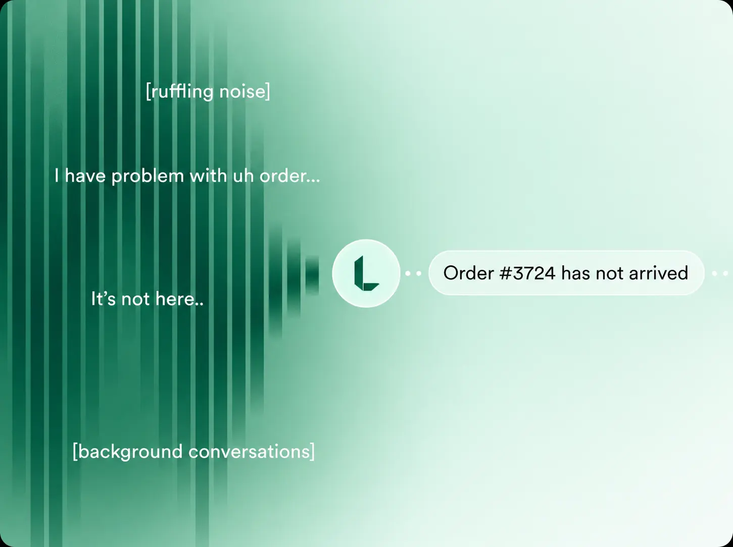 Call transcript identifying background noise and a customer request